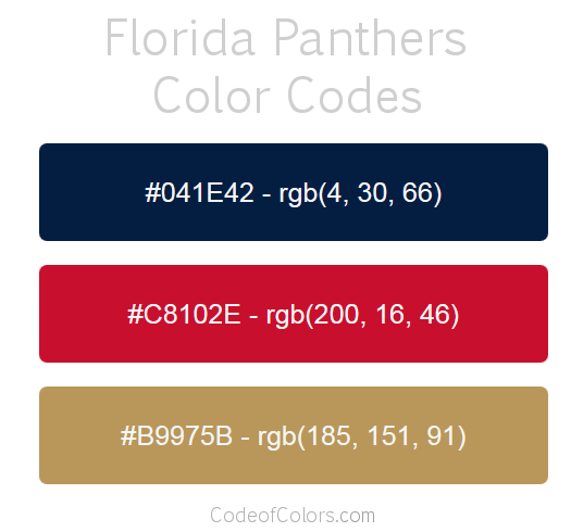 Florida Panthers Team Color Codes