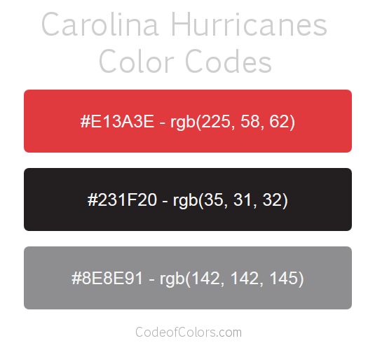 Carolina Hurricanes Team Color Codes