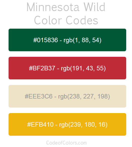 Minnesota Wild Team Color Codes