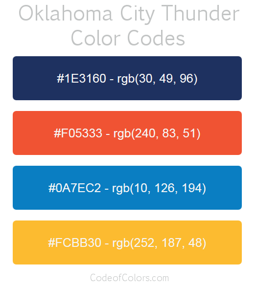 Oklahoma City Thunder Team Color Codes